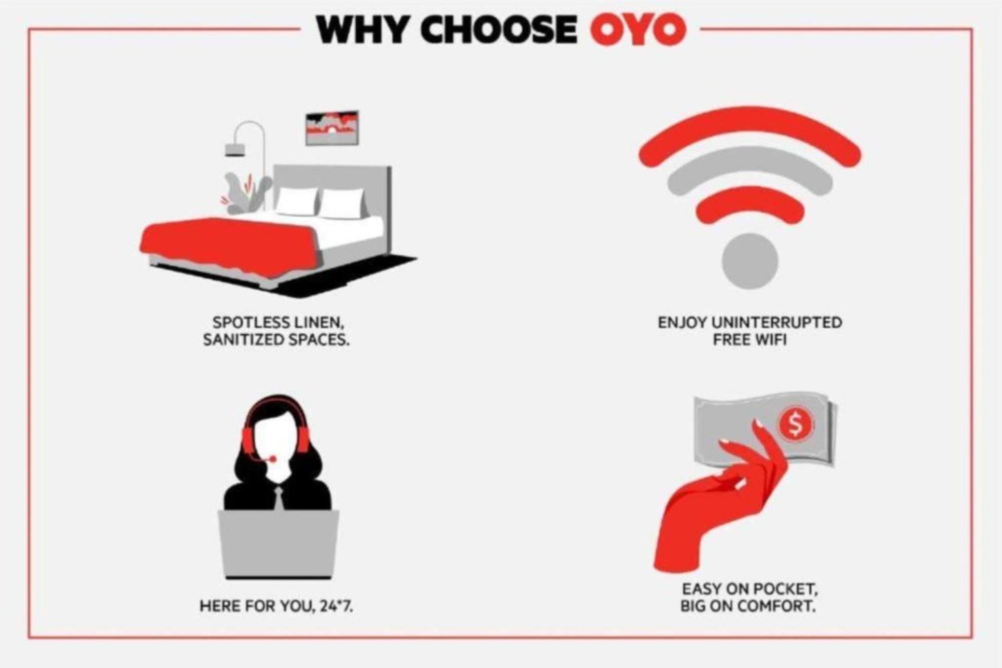 Oyo Hotel Ridgeland East מראה חיצוני תמונה